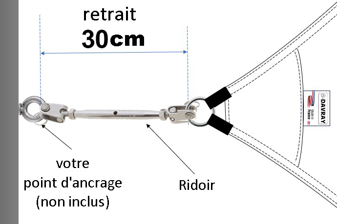 Retrait nécessaire pour la fixation d'un ridoir sur une voile d'ombrage